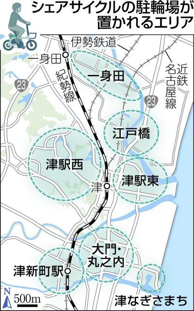 津市のシェアサイクルエリア拡大へ　実証実験好評、電動キックボード貸し出しも