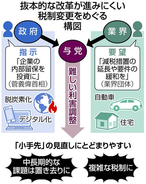 バカラ カジノ オンライン バカラ カジノ オンライン