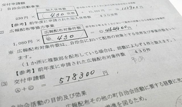 津市、市営住宅自治会へ過剰に交付金　戸数を多く申告
