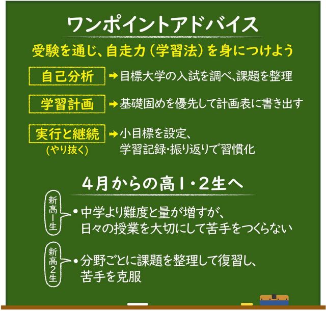 ＜受験道＞　次橋幸司さん　人生にも役立つ「自走」の力
