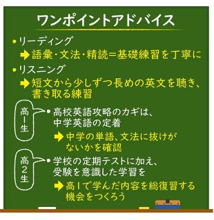 ＜受験道＞　市位星弥さん　共通テストへ揺るぎない力を