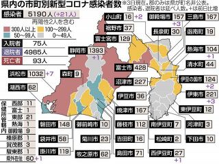 二 工場 第 ミヤキ