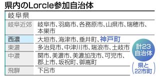 地域情報アプリ「ロークル」に神戸町が参加　岐阜県内23自治体に