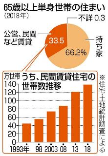 大垣共立銀行人事 中日新聞web