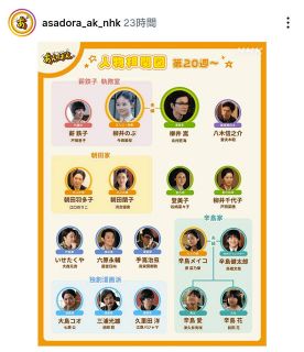 【直筆】宇野実彩子 サイン みお🧸 on X: 