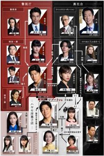 ◇紀平梨花、涼しげ未公開『6連続シースルー』【写真複数】：中日