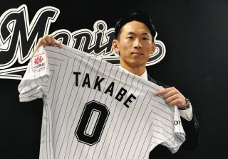 【支給品】安田尚憲　シャツ 支給品】安田尚憲 シャツ Yahoo!オークション - ロッテ 安田尚憲