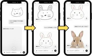 平易な言葉で指示を出しても、数十秒で画像を加工する生成AIとのやりとりのイメージ