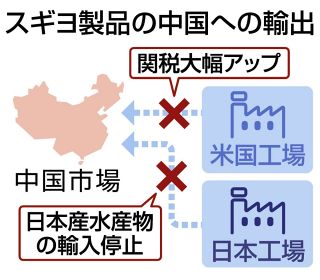 最後の浮世絵師 月岡芳年展」退廃、幻想、狂気「血みどろ」文豪 最後の浮世絵師 月岡芳年展」退廃、幻想、狂気「血みどろ」文豪