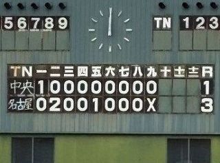 昨夏の代表校・豊橋中央が初戦で散る…１回に先制するも逆転負け、昨夏は愛工大名電、東邦を倒して甲子園初出場【高校野球愛知大会】
