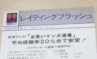 お笑いマンガ道場の視聴率が名古屋地区で２０％を超えたことを紹介した局内資料（中京テレビ提供）