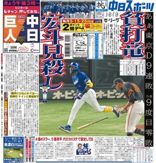 中スポ 今日の紙面：中日スポーツ・東京中日スポーツ