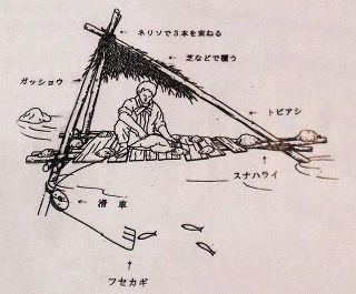 イサグラと伏せ鉤　飛騨・北陸の伝統漁法（３）