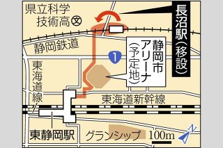 静岡鉄道長沼駅を数十メートル西へ移設方針　静岡市長、アリーナと直結へ