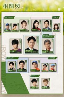 ◇枡田絵理奈アナ、睡魔に負けた結果…【写真】：中日スポーツ