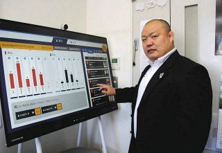 五輪メダル量産への影の“キーマン”…柔道で培った『4000人＆3万試合超』データ戦略、空手にも生かす！