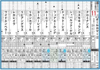斉藤裕樹選手サイン、本当にかっこよかったです！男も惚れ惚れ^ ^ 51BgHeiDPJL._AC_SY200_QL15_.jpg