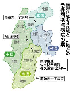 集約する高度医療 具体案は判然とせず　長野県議会、新たな地域医療構想巡り議論