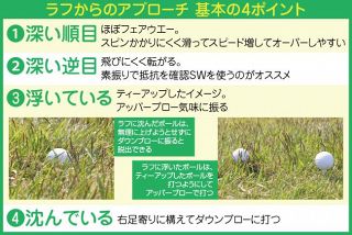 夏のラフはソールを使え　４つの状況別打ち方　ライ次第で組み合わせよう