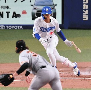 土田龍空：中日スポーツ・東京中日スポーツ