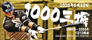 強打者の証し！！日本ハムが中田翔の通算1000三振グッズを公式オンラインストアで受注販売…フェースタオルなど6アイテムを20日まで