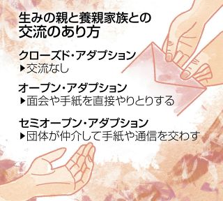 ＜家族になろうね～特別養子縁組で子どもを迎えて～＞（101）養親との交流、児相の存在大きく