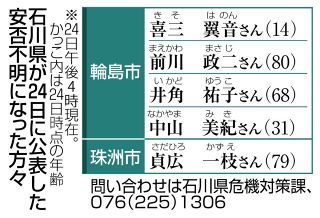 【石川】輪島市 ２次避難検討要請　奥能登 孤立46カ所367人