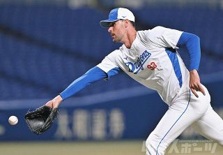 練習　マラー