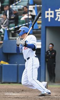 中日ドラゴンズ、今季の昇竜ユニホーム第1弾を発表 ドアラ「自分