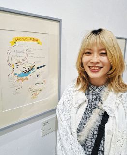 インコとの日々優しく （３）ぴっぴら帳　川崎・会社員山田美佑季さん（28）