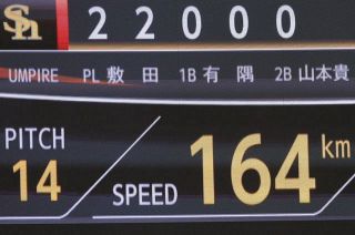大谷翔平：中日スポーツ・東京中日スポーツ