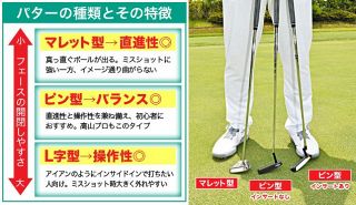 スコアに直結！まずはクラブの種類と特性を知ろう　たくさん試して自分の打ち方に合ったパターを探すべし