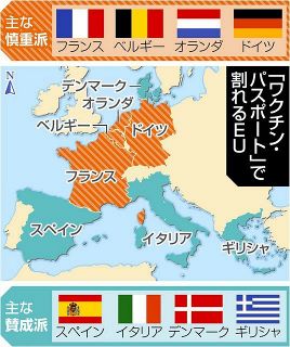 photo ワクチンパスポート廃止 ãƒ¯ã‚¯ãƒãƒ³ ãƒ'ã‚¹ãƒãƒ¼ãƒˆã§ï½…ï½•å†…ã«æ¸©åº¦å·® ã‚®ãƒªã‚·ãƒ£ ä¼Š å°Žå…¥ã‚' ä¸­æ—¥æ–°èžweb