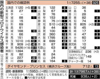 フェアリー テイル アニメ 広場