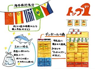 「段ボールの森」の奥に広がる世界の食卓　一宮のトップワン開明店、10か国の食品を輸入