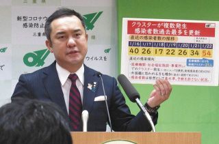 【三重】鈴鹿中央総合病院で計３７人感染
