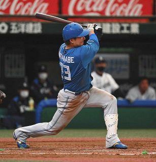 野球 中日スポーツ 東京中日スポーツ