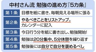 夏を制するための勉強の進め方「５カ条」とは？〈中村希の合格コンシェルジュ〉
