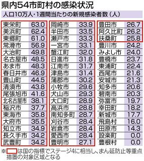 相馬の今日の天気予報 中日新聞web