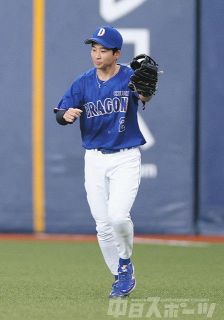 オリックス―中日　田中