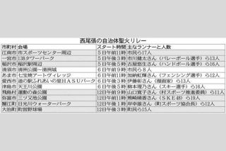 西尾張に聖火が来るぞ！　5、6、12日に11市町村巡る