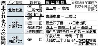 故海部さん 色絵磁器に息吹 加賀・硲伊之助美術館で遺作展：北陸中日
