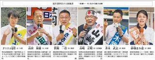 県内過去最多　６人が立候補