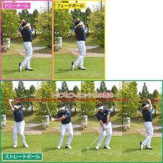 打ちたい球筋はフィニッシュから逆算　スイングの軌道を左右する！「たかが」と侮るなかれ