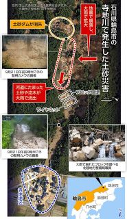 【あの時なにが】穏やかな小川 急襲　豪雨 ２人犠牲の輪島・寺地