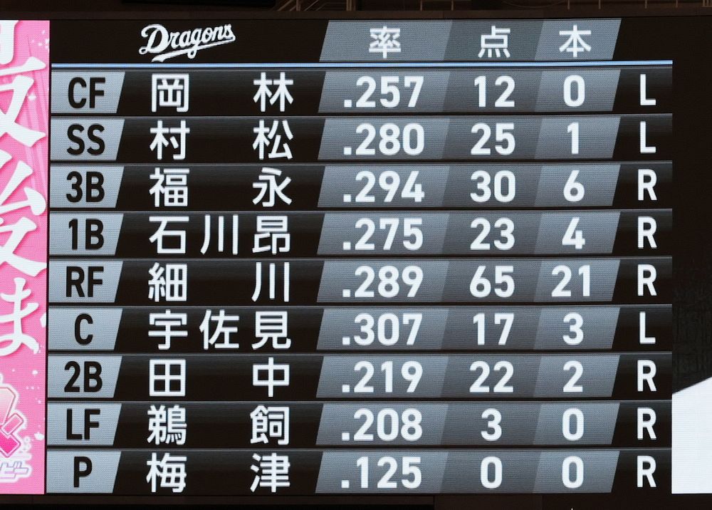 ！即日発送！9月27日　巨人vs中日 hqdefault.jpg